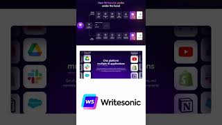 Copyai vs Writesonic which one is better 🤔 [upl. by Ainniz]