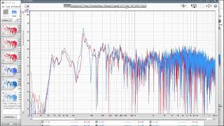 SinglePoint Digital Acoustic Correction for desktop amp HiFi speaker systems Using REW and rePhase P1 [upl. by Oriole]