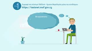 Taxisnet Electronic Services [upl. by Acinnej1]