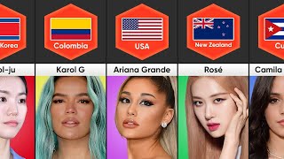 Female Singers From Different Countries [upl. by Yelekalb]