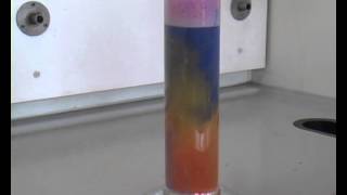 Chemistry of the group 2 elements reactions with water [upl. by Cave368]