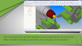 Alphacam CADCAM Software  CNC Turning [upl. by Elberta300]