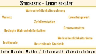 Stochastik leicht erklärt  26 Beispiel Rechnen mit unabhängigen Ereignissen [upl. by Kauffman]