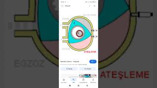 wankel motor nasıl çalışır 🏎️💥💥💥⚙️⚙️⚙️🦾🦾🦾 [upl. by Inohtna]
