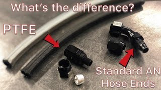 PTFE VS AN  Steel Braided vs Nylon Hose Motion 360 [upl. by Larcher97]