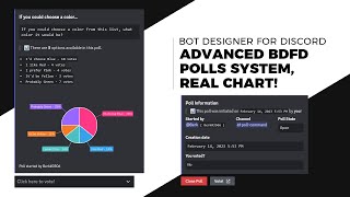 ADVANCED Poll System with Chart IMAGE API  Poll Command for Bot Designer For Discord by Berk BDFD [upl. by Yregram]