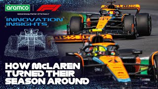 How McLaren Turned Their Season Around  Innovation Insights  Aramco [upl. by Reggy]