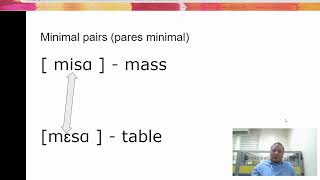 Dr Andys discussion on phonemes and minimal pairs [upl. by Nylaf]