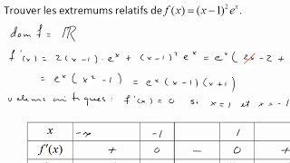 Extremums dune fonction 1 [upl. by Yttisahc]