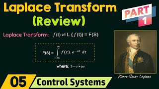 Review of Laplace Transform Part 1 [upl. by Esor]