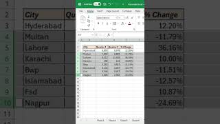 The FASTEST Way to Insert Rows in Excel You Never Knew [upl. by Airaet371]