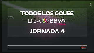 Todos los Goles Jornada 4 CL24 [upl. by Aihseym]