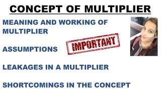 🛑BASIC CONCEPT OF MULTIPLIER  INVESTMENT MULTIPLIER  MACROECONOMICS  By Ayushi Sharma [upl. by Ttoille844]