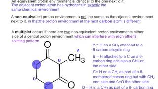 NMR splitting patterns explored [upl. by Llecrup216]