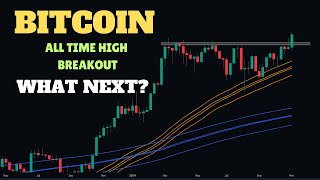 BTC ALL TIME HIGH BREAKOUT WHAT NEXT [upl. by Airuam396]