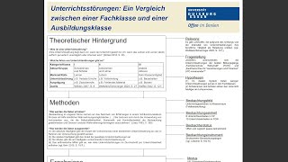 Beispiel für die Posterpräsentation in den Bildungswissenschaften  Praxissemester [upl. by Ferd]