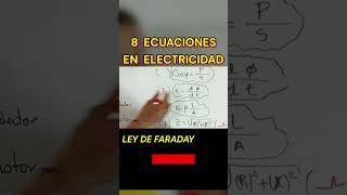 8 ECUACIONES ELÉCTRICAS ⚡ chemist automobile ingenieroquimico [upl. by Irod]