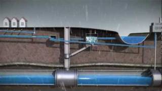 Sewer System Animation for Public Works  MMSD [upl. by Siloam]