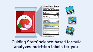 Guiding Stars at Hannaford  Nutritious Choices Made Simple [upl. by Nnahgiel]