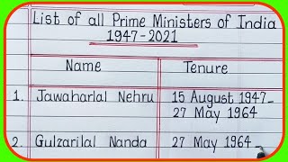 List of Prime Minister of IndiaIndian Prime Minister19472021PM of Indiaभारत के प्रधानमंत्री [upl. by Syck]