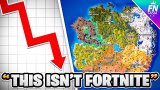 Is Fortnite Dying Again  FNTASIA Podcast [upl. by Niak924]