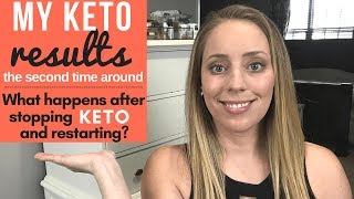 My KETO story  Keto results the 2nd time  thoughts on Ketogenic diet  Keto experience [upl. by Laiceps]