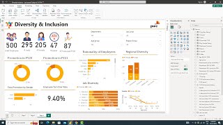 Power BI PWC Virtual Internship Program Task 4 Diversity amp Inclusion  Forage Virtual Internship [upl. by Adev]