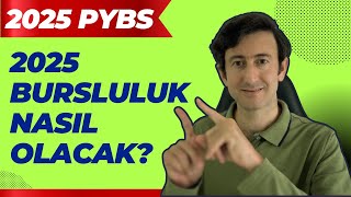 2025 BURSLULUK NASIL OLACAK [upl. by Eiramlehcar]