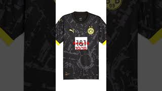 Rating football soccer kits soccerdortmund [upl. by Meeharbi]