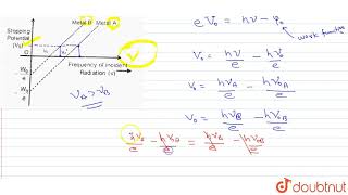 The graph shows variation of stopping potential V0 versus frequency of incident radiation v [upl. by Ojeibbob]