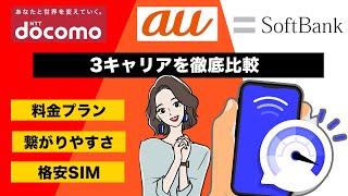 【2023年】ドコモ・au・ソフトバンク・格安SIMどれがいい？電波や料金プランで比較 [upl. by Scevo]