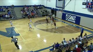 Malcolm vs Duchesne Academy Girls JuniorVarsity Basketball [upl. by Aillemac]