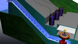 Hydroelectric Power  How it Works [upl. by Hannazus559]