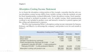 Casharka 4aad Absorption Costing Income Statement Chapter 6 Managerial Acc [upl. by Akcirret172]