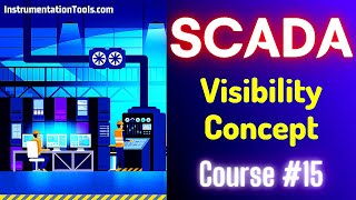 SCADA Tutorial 15  Visibility Concept  Introduction to SCADA Programming [upl. by Aicertap]