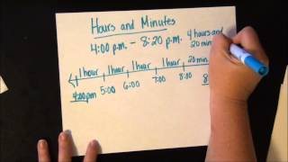 Calculating Elapsed Time on an Open Number Line [upl. by Adnaugal]