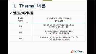 Altair PollEx  Thermal Simulation [upl. by Aileahcim]