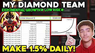 MAKE 15 DAILY w Crypto Passive Income  My Diamond Team Crypto DAO [upl. by Aneloj434]