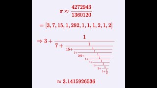 Continued Fraction for Pi Step by step [upl. by Vorster]