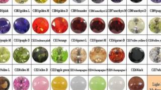 Identifying Gemstones [upl. by Tnahsin]