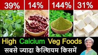 High Calcium Foods  सबसे ज्यादा कैल्शियम किसमें होता है  Top Calcium Rich Foods For Strong Bones [upl. by Durrej]