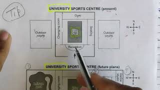 IELTS academic writing task 1 How to write Maps Diagram ielts13 Uni sports center plansielts [upl. by Broderick]