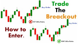 Trade The Breackout ChartPatterns Candlestick  Stock  Market  Forex  crypto  Trading Shorts [upl. by Claude991]