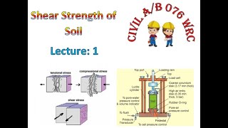 Shear Strength of Soil l Lecture  1 [upl. by Dione]