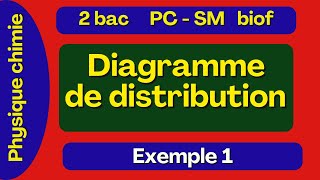 Diagramme de distribution  chimie 2 Bac biof [upl. by Nuahsed]