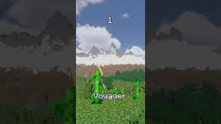 Which Shader Is the Best shorts minecraft [upl. by Sivel]