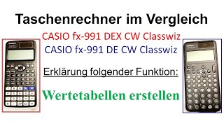 Taschenrechnerfunktionen im Vergleich CASIO fx991 DEX CW Classwiz u CASIO fx991 DE CW Classwiz [upl. by Euqinom]