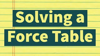 Solving a Force Table with Math [upl. by Allissa]