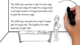 Edexcel Citizenship GCSE  Theme A  14 Legal rights [upl. by Ylen]