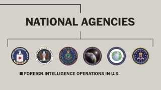 Americas intelligence community explained [upl. by Nick203]